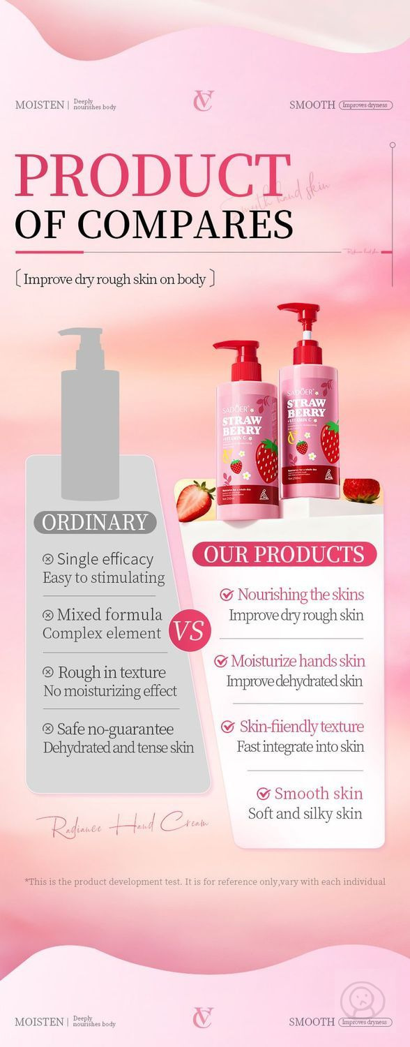 SADOER Body Lotion 草莓滋潤身體潤膚乳