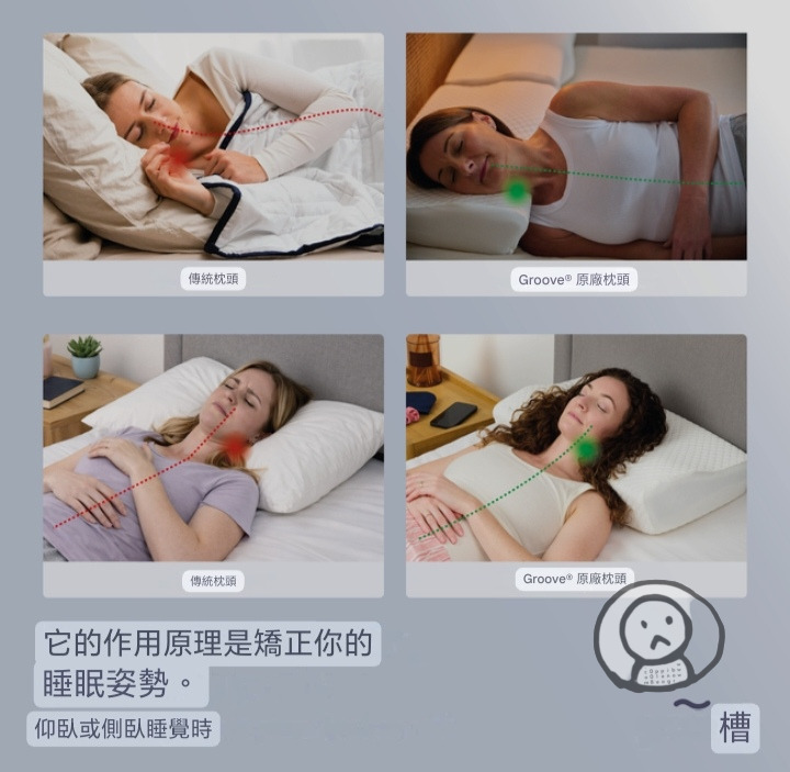 GROOVE記憶海綿枕頭 人體工學 護脊椎睡眠枕