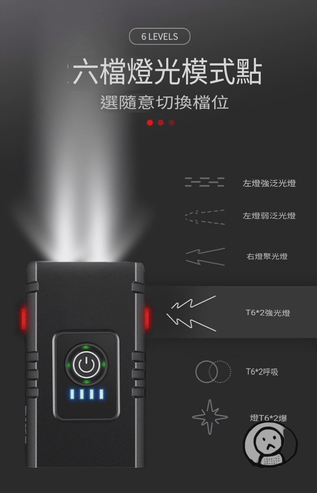 【強效續航】雙 T6 LED 自行車前燈  電量顯示  USB可充電單車燈
